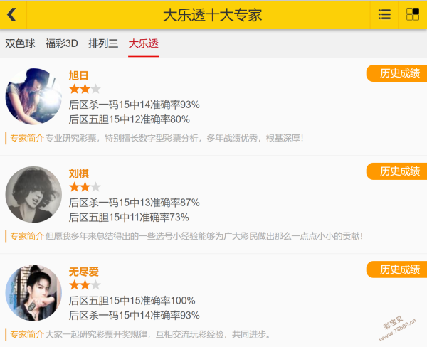 韩雨轩独家,揭秘,期双色球必,武汉体彩,武汉体彩网,武汉体彩网官网,体育彩票,体彩大乐透,竞彩足球,体彩公益