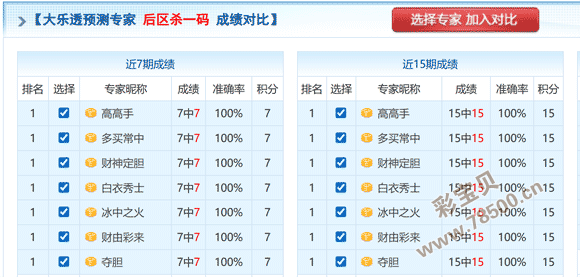 双色球,期专家推荐,质合分析精,武汉体彩,武汉体彩网,武汉体彩网官网,体育彩票,体彩大乐透,竞彩足球,体彩公益