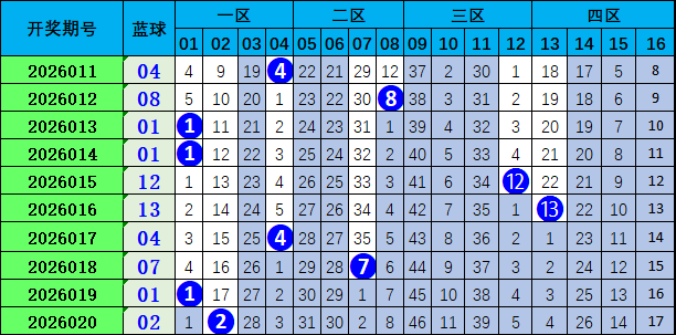 彩哥秘籍大,公开,揭秘,武汉体彩,武汉体彩网,武汉体彩网官网,体育彩票,体彩大乐透,竞彩足球,体彩公益