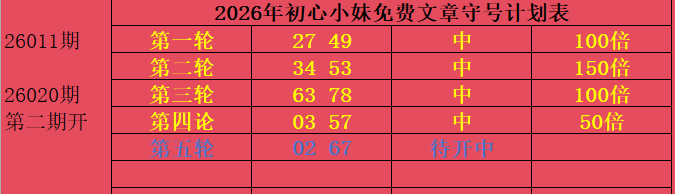 王康双色球,预测,累中,武汉体彩,武汉体彩网,武汉体彩网官网,体育彩票,体彩大乐透,竞彩足球,体彩公益