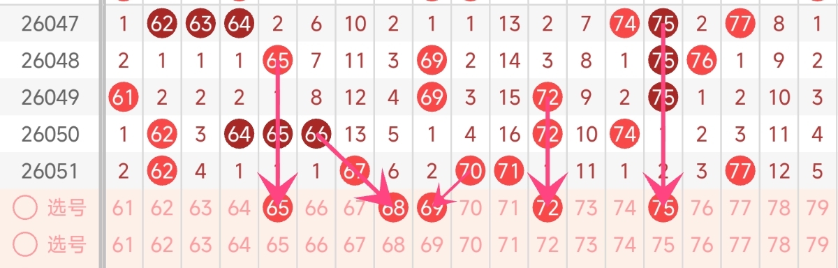 期福彩,专家推荐,图表分析杀,武汉体彩,武汉体彩网,武汉体彩网官网,体育彩票,体彩大乐透,竞彩足球,体彩公益