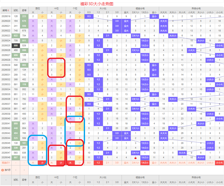 福彩,期专家质合,分析推荐前,武汉体彩,武汉体彩网,武汉体彩网官网,体育彩票,体彩大乐透,竞彩足球,体彩公益