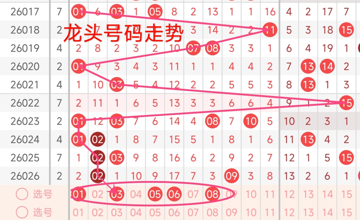 程远双色球,期预测,绝杀三蓝球,武汉体彩,武汉体彩网,武汉体彩网官网,体育彩票,体彩大乐透,竞彩足球,体彩公益