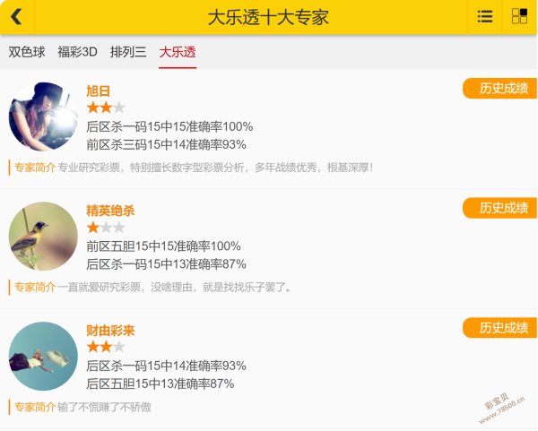 双色球,年第,期独家解析,武汉体彩,武汉体彩网,武汉体彩网官网,体育彩票,体彩大乐透,竞彩足球,体彩公益