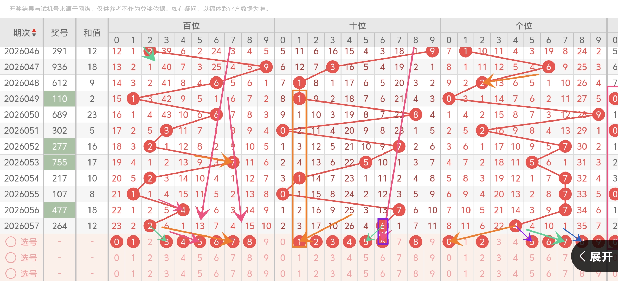 福彩,期逸飞道人,四字预测,武汉体彩,武汉体彩网,武汉体彩网官网,体育彩票,体彩大乐透,竞彩足球,体彩公益