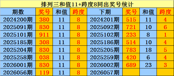 福彩,期专家质合,分析推荐五,武汉体彩,武汉体彩网,武汉体彩网官网,体育彩票,体彩大乐透,竞彩足球,体彩公益