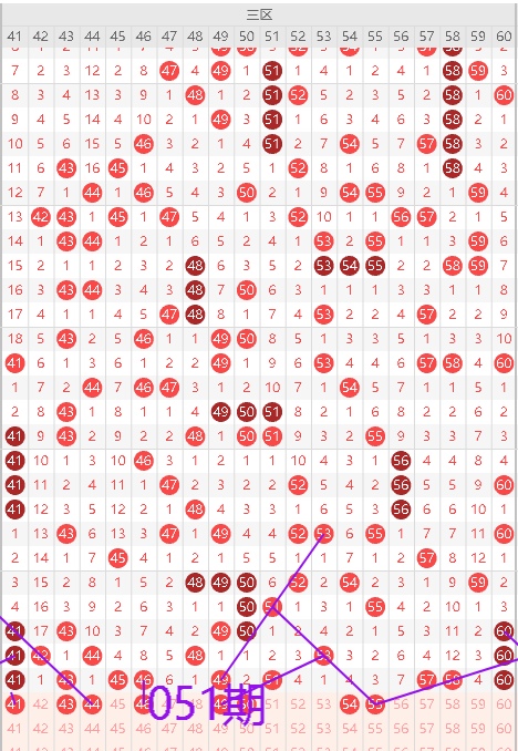 福彩,期专家质合,分析推荐五,武汉体彩,武汉体彩网,武汉体彩网官网,体育彩票,体彩大乐透,竞彩足球,体彩公益