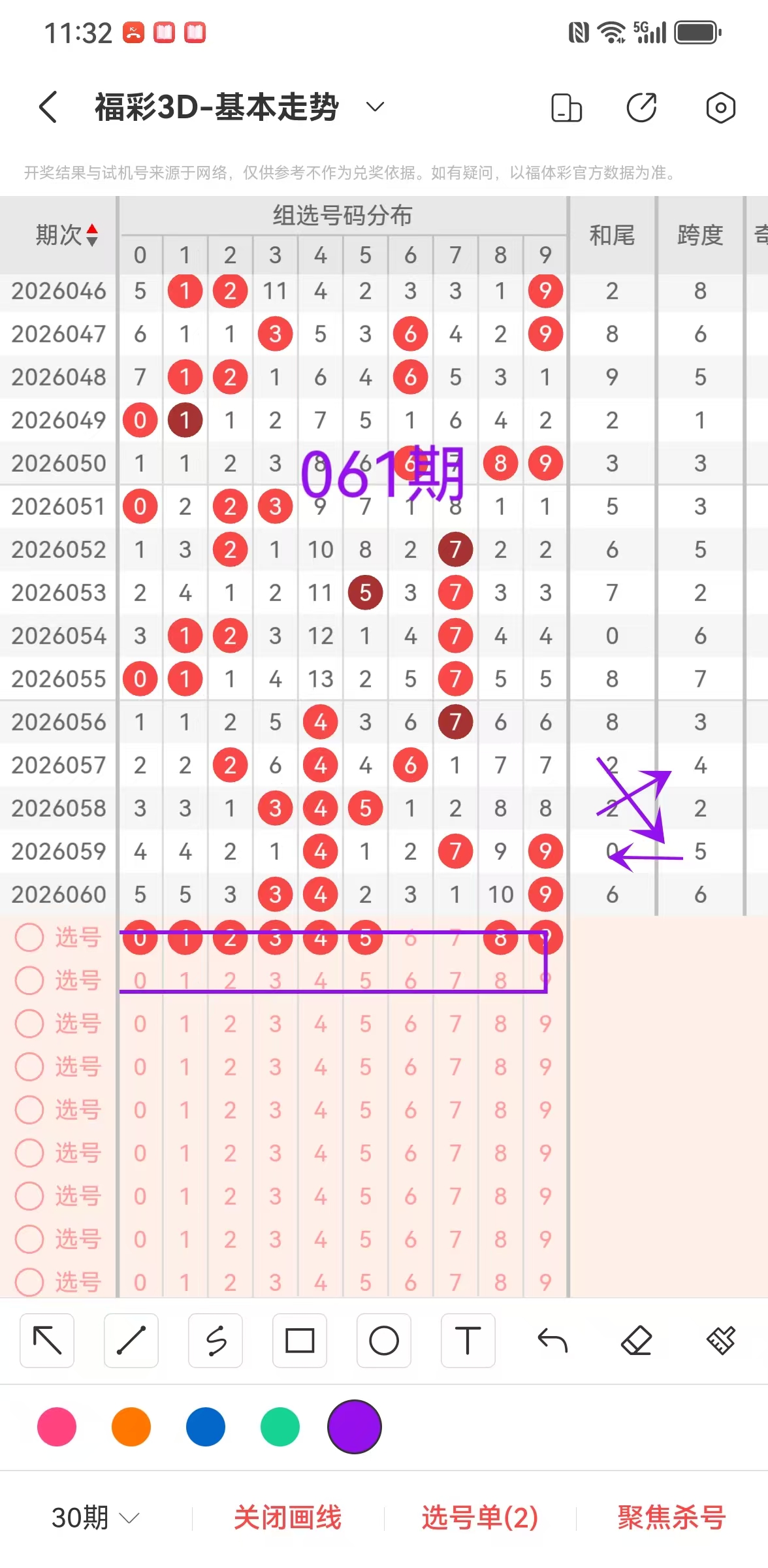 胆力揭秘,大乐透,期前区精选,武汉体彩,武汉体彩网,武汉体彩网官网,体育彩票,体彩大乐透,竞彩足球,体彩公益