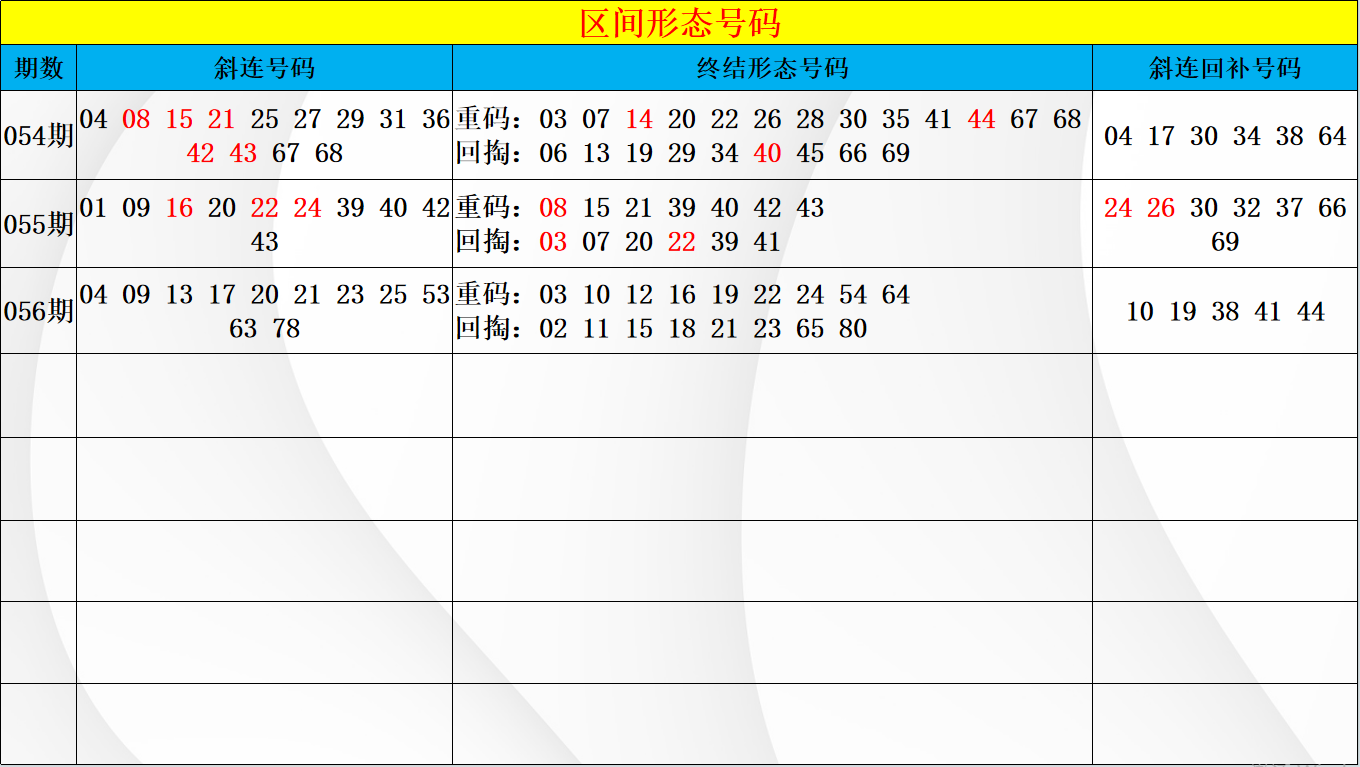 运河奇侠,今日体彩排,列三预测,武汉体彩,武汉体彩网,武汉体彩网官网,体育彩票,体彩大乐透,竞彩足球,体彩公益