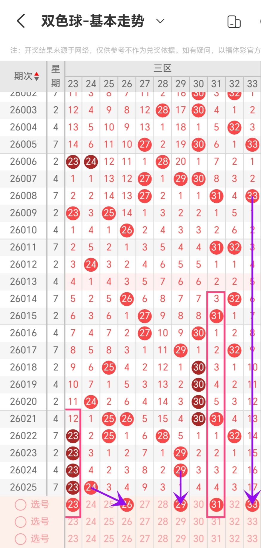 大乐透第,期生肖预测,号码,武汉体彩,武汉体彩网,武汉体彩网官网,体育彩票,体彩大乐透,竞彩足球,体彩公益