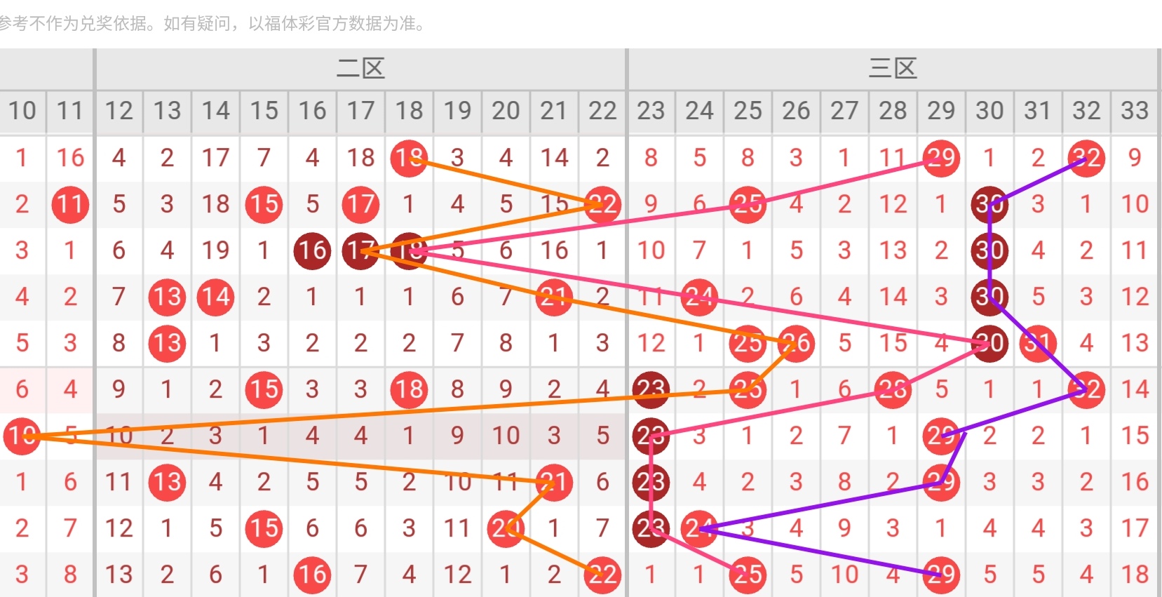 大乐透,期专家质合,分析推荐前,武汉体彩,武汉体彩网,武汉体彩网官网,体育彩票,体彩大乐透,竞彩足球,体彩公益