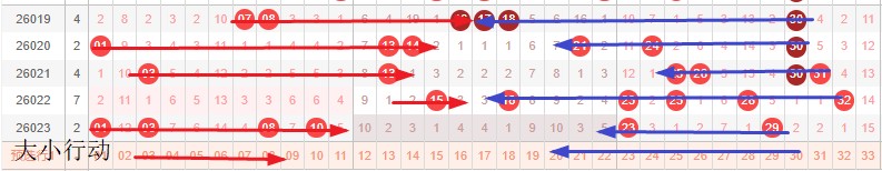 大乐透,期专家质合,分析推荐前,武汉体彩,武汉体彩网,武汉体彩网官网,体育彩票,体彩大乐透,竞彩足球,体彩公益