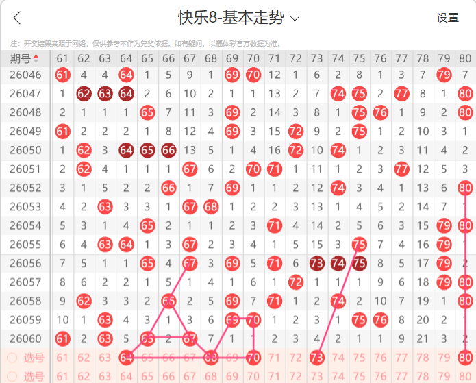 大乐透,期专家杀号,后区,武汉体彩,武汉体彩网,武汉体彩网官网,体育彩票,体彩大乐透,竞彩足球,体彩公益