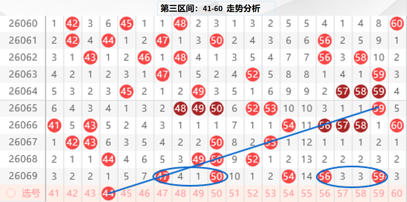 大乐透第,期专家质合,分析推荐前,武汉体彩,武汉体彩网,武汉体彩网官网,体育彩票,体彩大乐透,竞彩足球,体彩公益