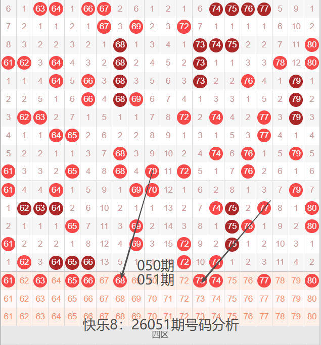 大乐透第,期专家质合,分析推荐前,武汉体彩,武汉体彩网,武汉体彩网官网,体育彩票,体彩大乐透,竞彩足球,体彩公益