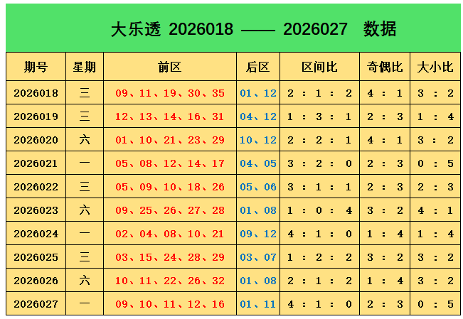 穿越孤寂,号码秘境,期排列三攻,武汉体彩,武汉体彩网,武汉体彩网官网,体育彩票,体彩大乐透,竞彩足球,体彩公益