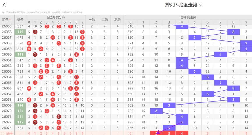 排列五第,期专家质合,分析推荐杀,武汉体彩,武汉体彩网,武汉体彩网官网,体育彩票,体彩大乐透,竞彩足球,体彩公益