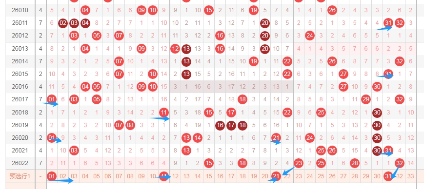 排列五第,期专家质合,分析推荐杀,武汉体彩,武汉体彩网,武汉体彩网官网,体育彩票,体彩大乐透,竞彩足球,体彩公益