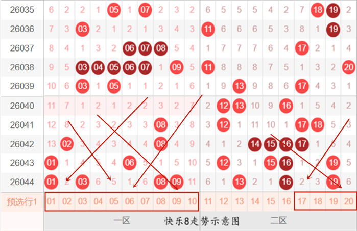 排列三,期开奖号及,试机号最新,武汉体彩,武汉体彩网,武汉体彩网官网,体育彩票,体彩大乐透,竞彩足球,体彩公益