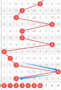 双色球,期号专家推,码捕蓝质合,武汉体彩,武汉体彩网,武汉体彩网官网,体育彩票,体彩大乐透,竞彩足球,体彩公益