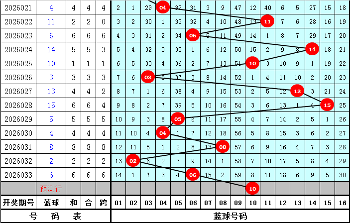 体彩排列三,期专家推荐,选胆技巧,武汉体彩,武汉体彩网,武汉体彩网官网,体育彩票,体彩大乐透,竞彩足球,体彩公益