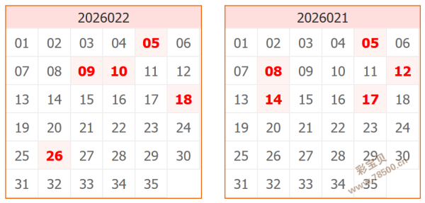 快乐,期专家推荐,号码综合分,武汉体彩,武汉体彩网,武汉体彩网官网,体育彩票,体彩大乐透,竞彩足球,体彩公益