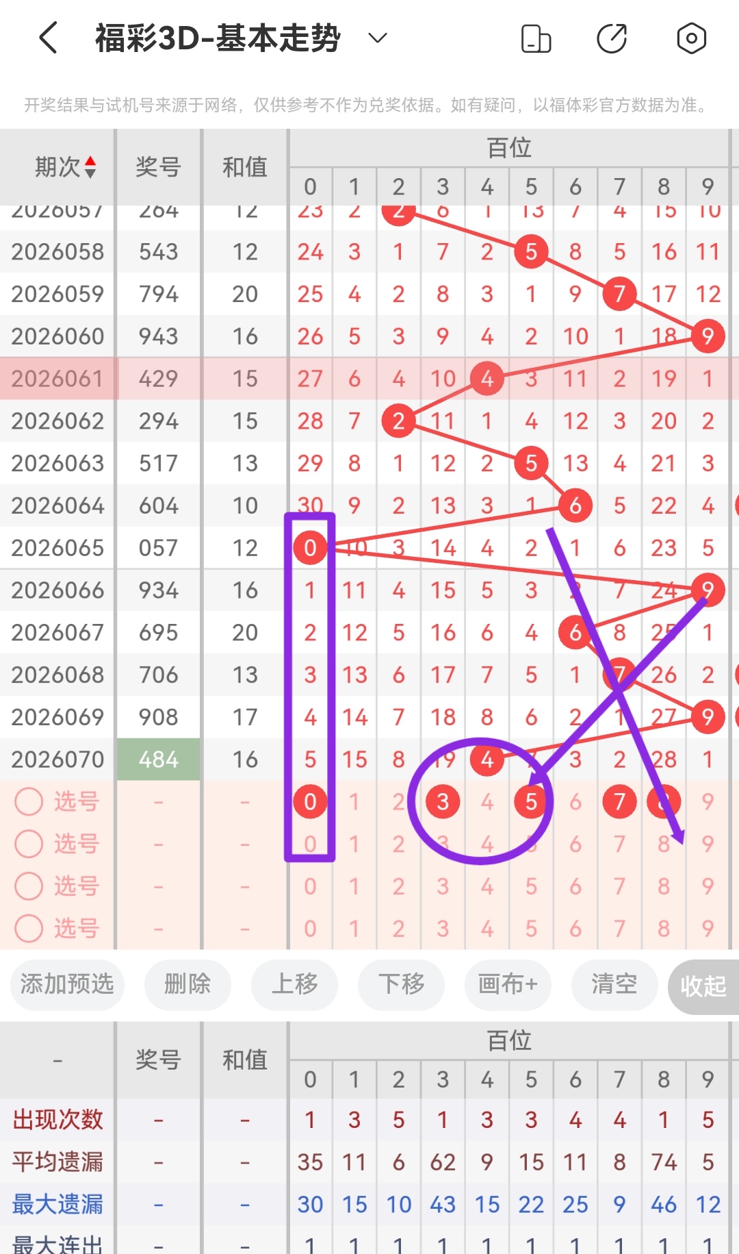 双色球,期老六复式,推荐,武汉体彩,武汉体彩网,武汉体彩网官网,体育彩票,体彩大乐透,竞彩足球,体彩公益