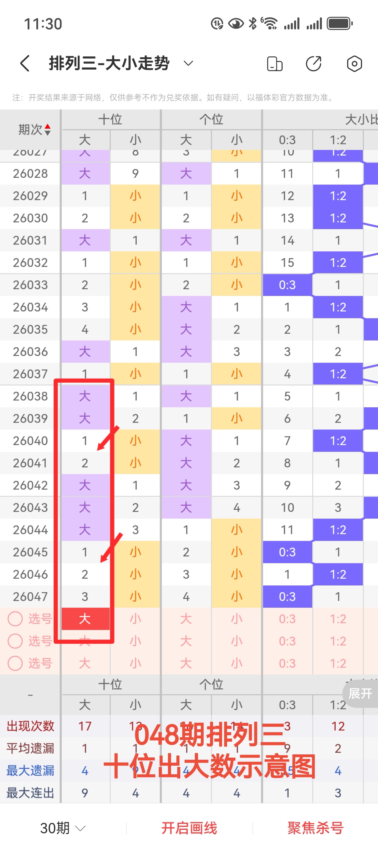 双色球,期老六复式,推荐,武汉体彩,武汉体彩网,武汉体彩网官网,体育彩票,体彩大乐透,竞彩足球,体彩公益