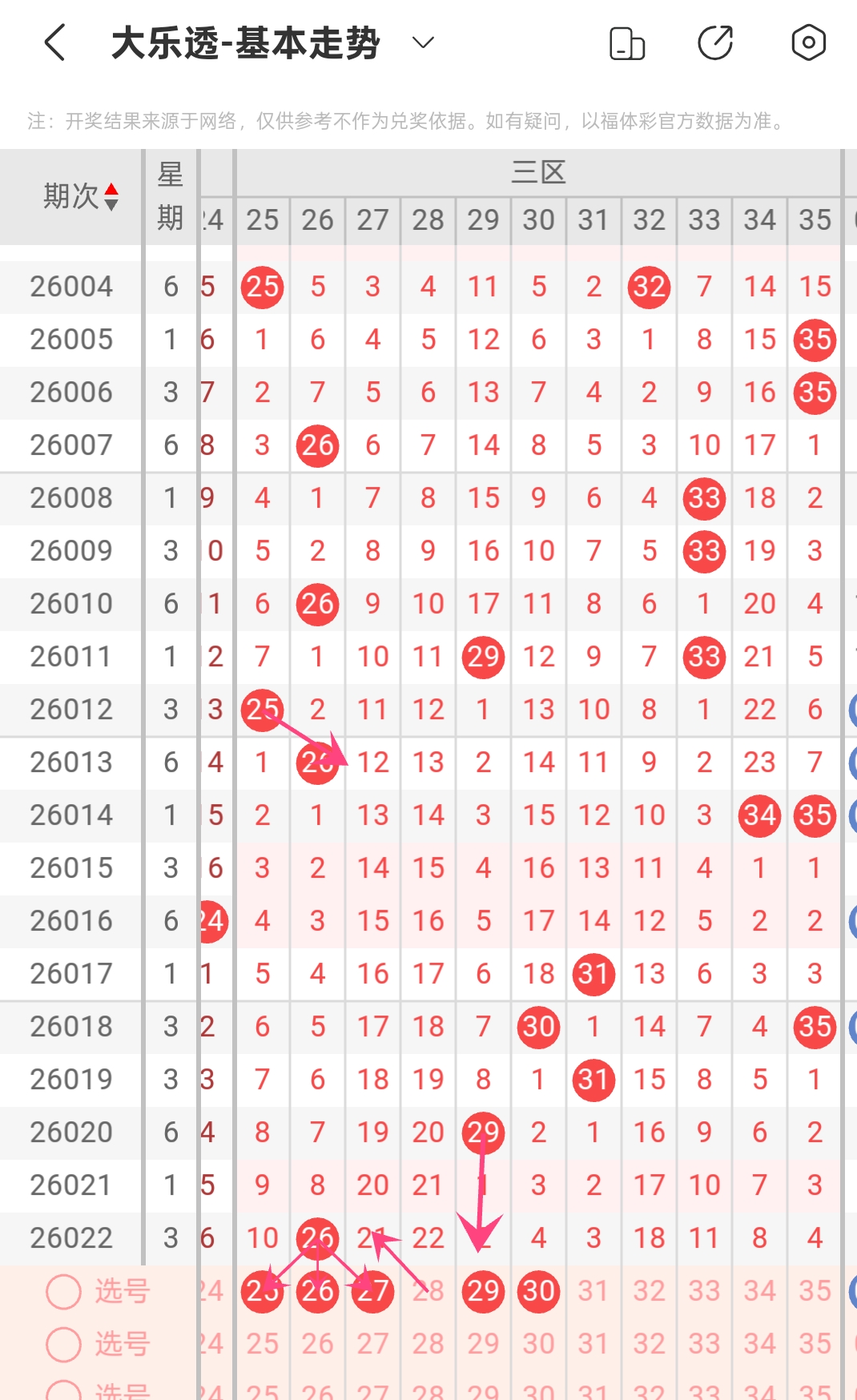 福彩,期专家质合,推荐分析,武汉体彩,武汉体彩网,武汉体彩网官网,体育彩票,体彩大乐透,竞彩足球,体彩公益