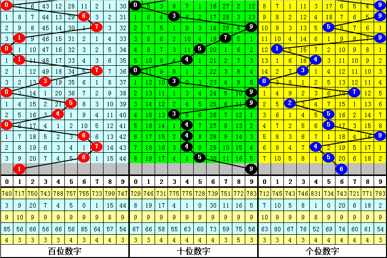 快乐,期开奖号码,专家质合推,武汉体彩,武汉体彩网,武汉体彩网官网,体育彩票,体彩大乐透,竞彩足球,体彩公益