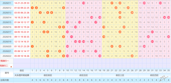 水润佳人,大乐透,年第,武汉体彩,武汉体彩网,武汉体彩网官网,体育彩票,体彩大乐透,竞彩足球,体彩公益