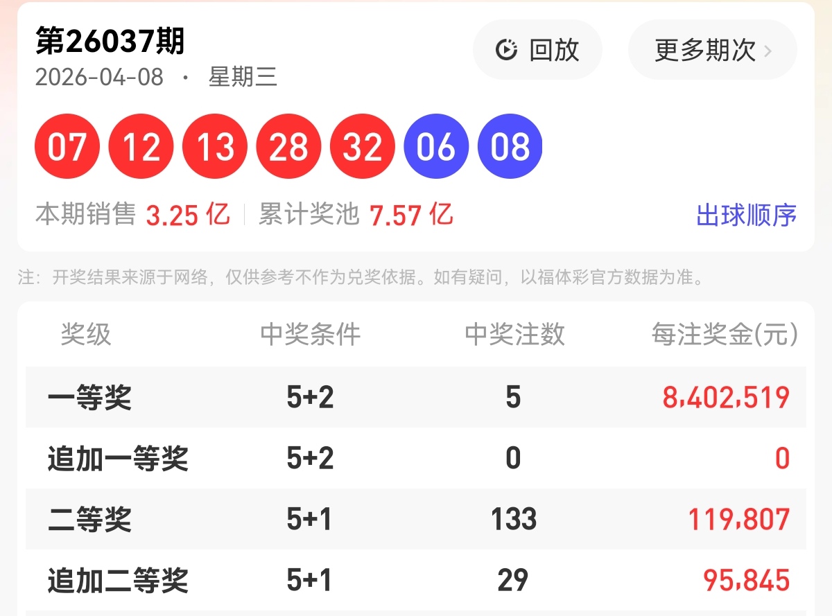 排列三第,期精选和值,直选推荐,武汉体彩,武汉体彩网,武汉体彩网官网,体育彩票,体彩大乐透,竞彩足球,体彩公益