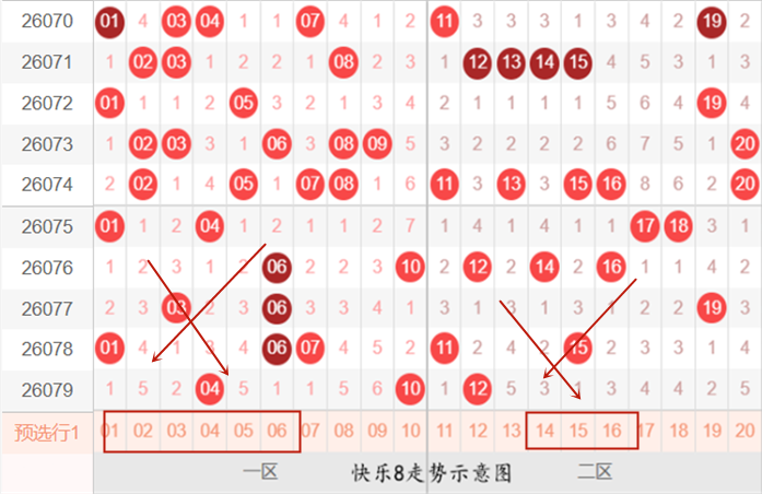 排列三第,期精选和值,直选推荐,武汉体彩,武汉体彩网,武汉体彩网官网,体育彩票,体彩大乐透,竞彩足球,体彩公益