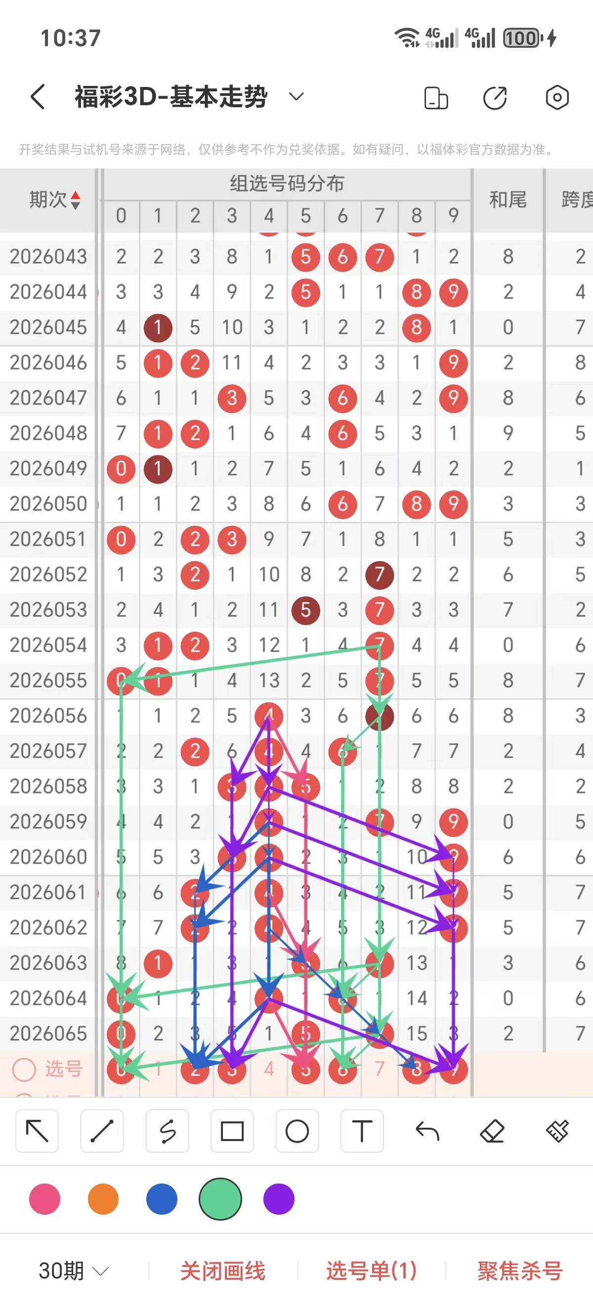 双色球,期号码走势,分析及专家,武汉体彩,武汉体彩网,武汉体彩网官网,体育彩票,体彩大乐透,竞彩足球,体彩公益