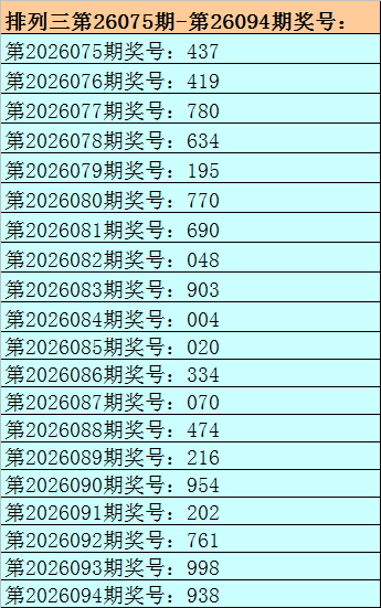 期福彩,张晓明专家,推荐字谜分,武汉体彩,武汉体彩网,武汉体彩网官网,体育彩票,体彩大乐透,竞彩足球,体彩公益