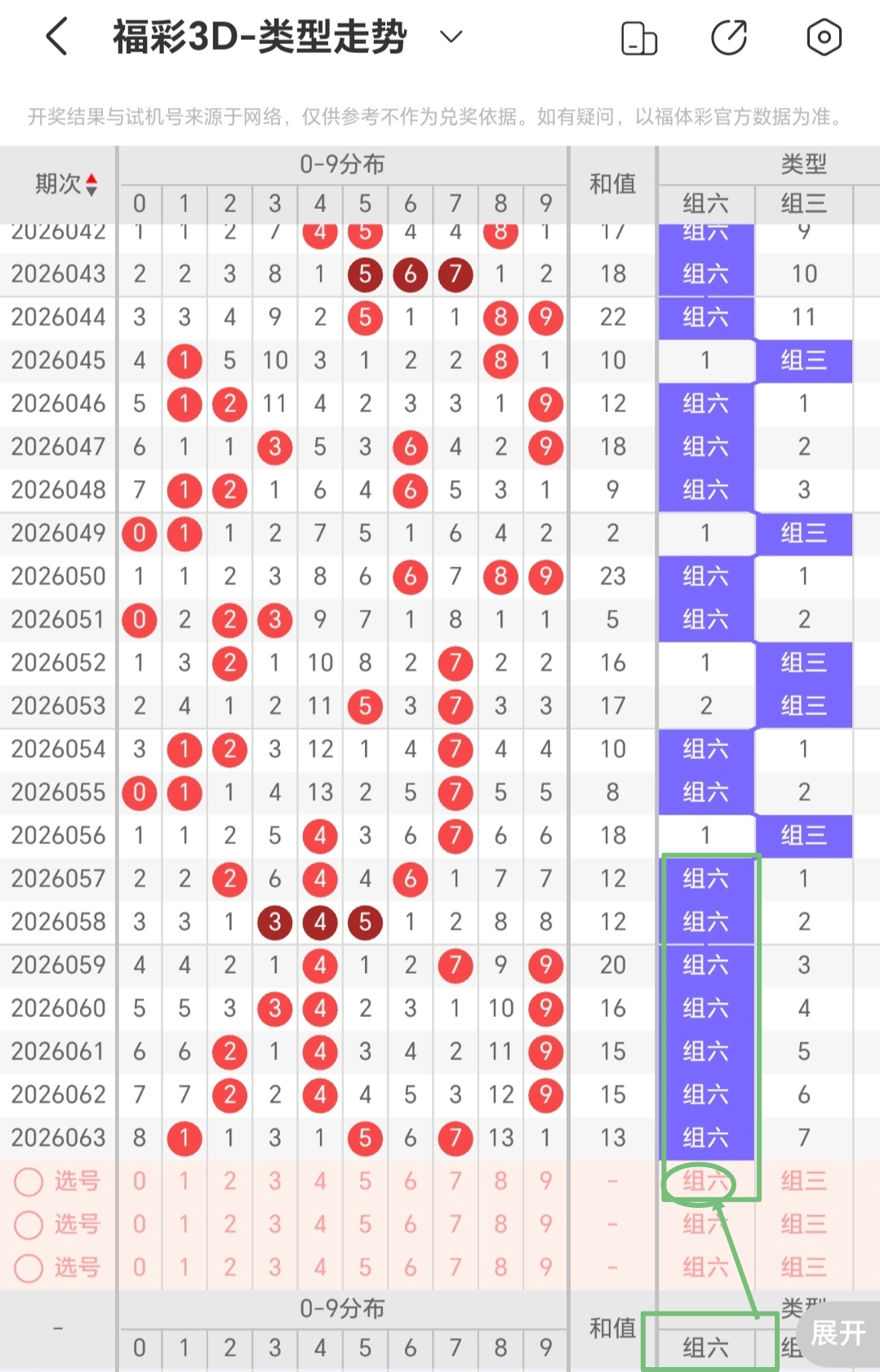 排列三第,期专家推荐,胆码形态及,武汉体彩,武汉体彩网,武汉体彩网官网,体育彩票,体彩大乐透,竞彩足球,体彩公益