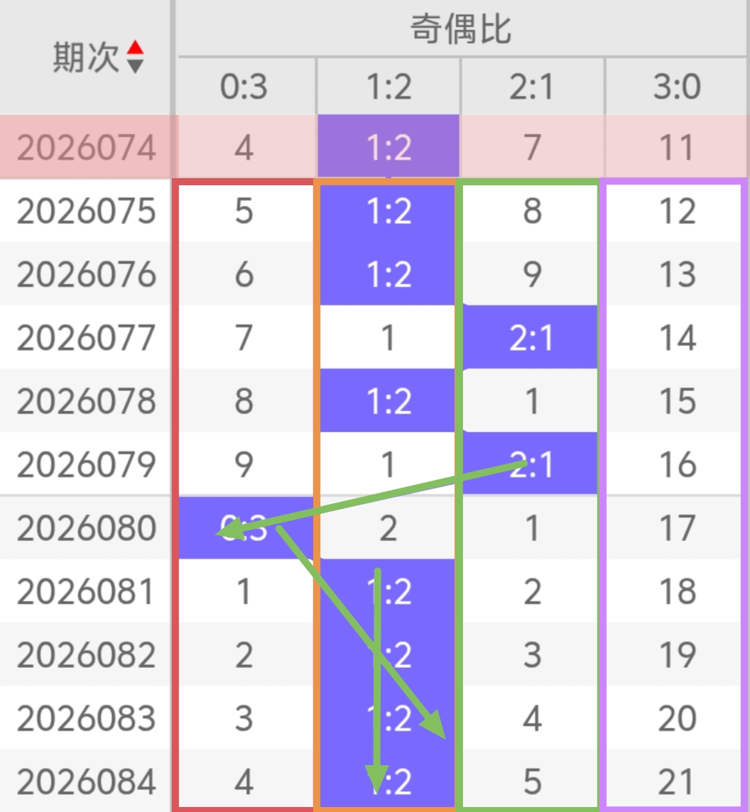 大乐透,期专家质合,分析及前区,武汉体彩,武汉体彩网,武汉体彩网官网,体育彩票,体彩大乐透,竞彩足球,体彩公益