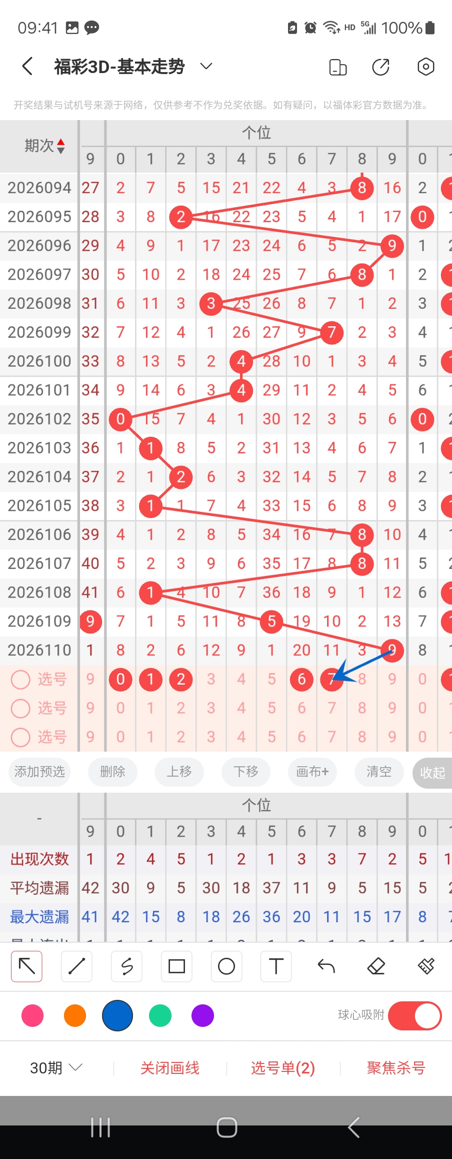福彩双色球,期红球专家,预测推,武汉体彩,武汉体彩网,武汉体彩网官网,体育彩票,体彩大乐透,竞彩足球,体彩公益