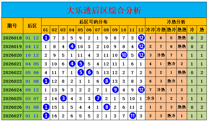 福彩,期逸飞道人,精选四字策,武汉体彩,武汉体彩网,武汉体彩网官网,体育彩票,体彩大乐透,竞彩足球,体彩公益