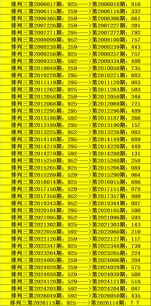 推荐,茯苓子双色,综合分析杀,武汉体彩,武汉体彩网,武汉体彩网官网,体育彩票,体彩大乐透,竞彩足球,体彩公益