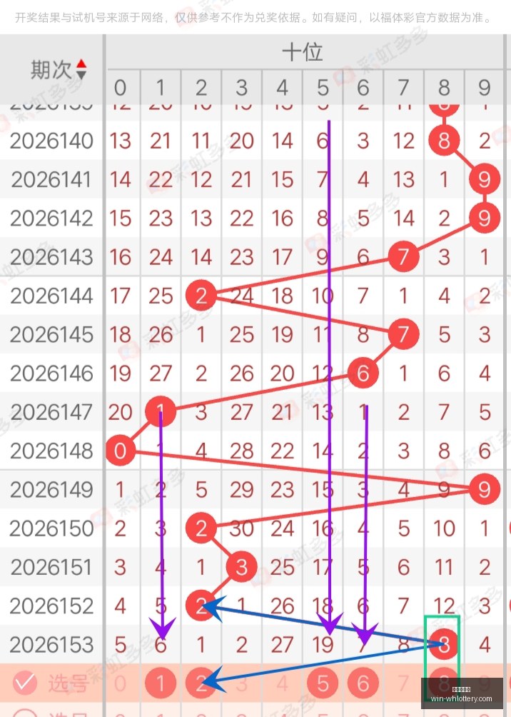 推荐,双色球,胆色独到复,武汉体彩网官网,武汉体彩网常见问题,武汉体彩网服务,武汉体彩网最新资讯,武汉体彩网帮助中心