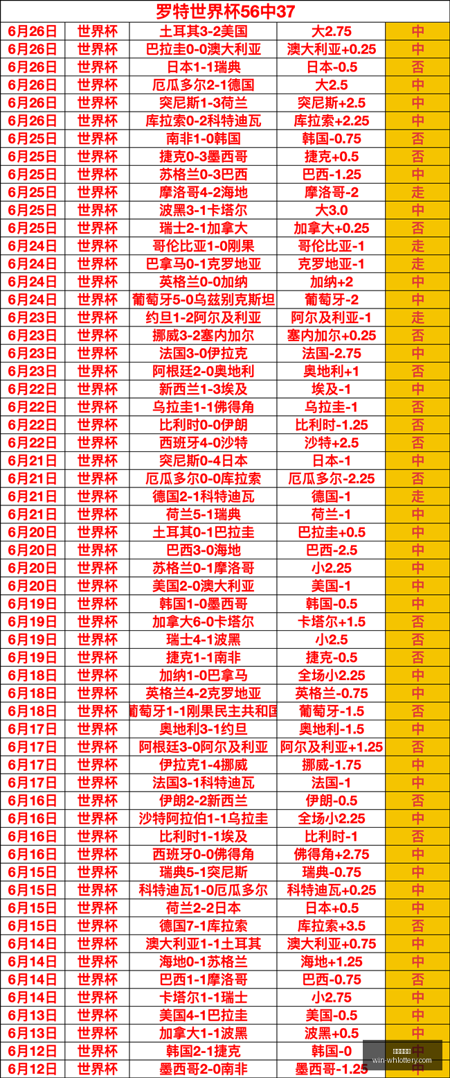 最新昨日,奇迹紧急招,位强力新援,武汉体彩网官网,武汉体彩网常见问题,武汉体彩网服务,武汉体彩网最新资讯,武汉体彩网帮助中心