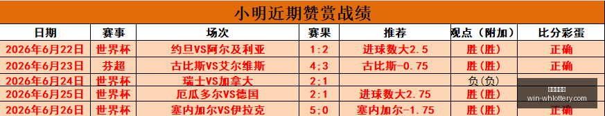 欧联杯焦点,斯普利特海,杜克对决日,武汉体彩网官网,武汉体彩网常见问题,武汉体彩网服务,武汉体彩网最新资讯,武汉体彩网帮助中心