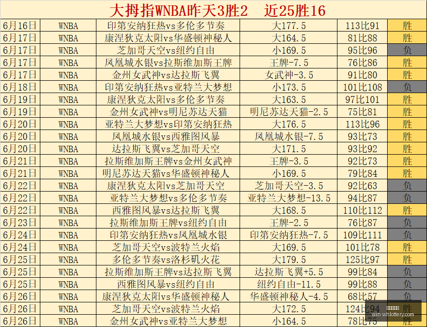 武汉体彩网,武汉体彩网官网,武汉体彩网常见问题,武汉体彩网官网,武汉体彩网常见问题,武汉体彩网服务,武汉体彩网最新资讯,武汉体彩网帮助中心