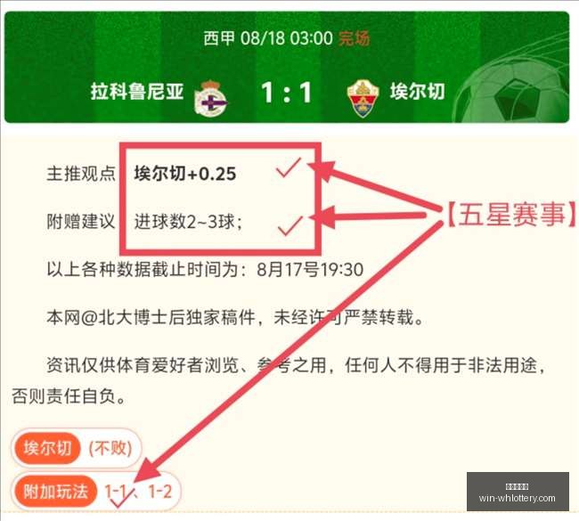 推荐,足球攻略周,英超赛事前,武汉体彩网官网,武汉体彩网常见问题,武汉体彩网服务,武汉体彩网最新资讯,武汉体彩网帮助中心