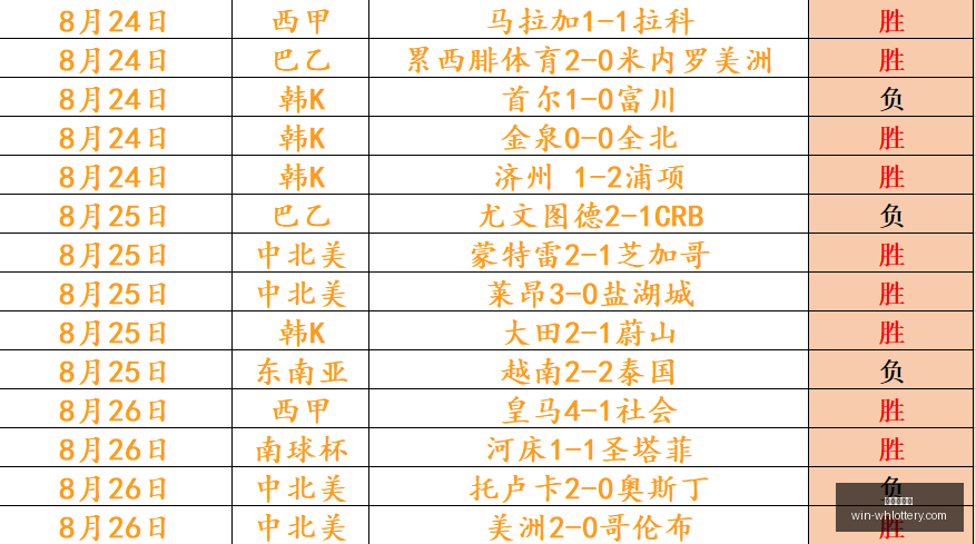 世亚预攻略,热门赛事,全面解析得,武汉体彩网官网,武汉体彩网常见问题,武汉体彩网服务,武汉体彩网最新资讯,武汉体彩网帮助中心