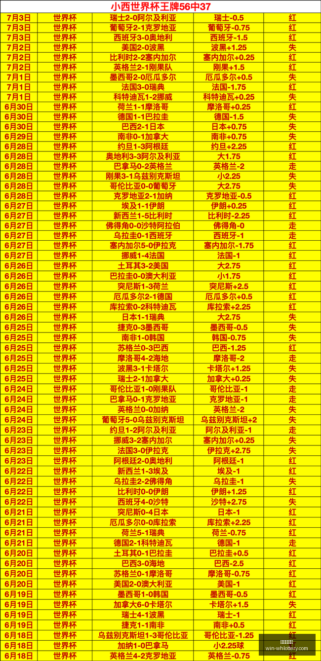 奥德赛票房,突破,力压星际穿,武汉体彩网官网,武汉体彩网常见问题,武汉体彩网服务,武汉体彩网最新资讯,武汉体彩网帮助中心