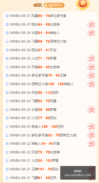 避雷点,亚运女篮赛,印尼队关键,武汉体彩网官网,武汉体彩网常见问题,武汉体彩网服务,武汉体彩网最新资讯,武汉体彩网帮助中心