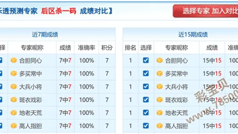 🌟【爵士彩韵】3D第2026025期热胆揭秘：今日独胆精选——7，不容错过！🎩✨