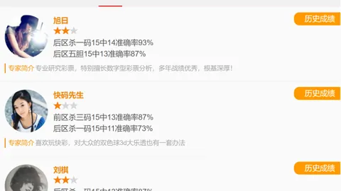 【鸟王荣耀】第023期体彩排3绝密推荐：精选万能三码018，赢彩就在一“羽”之间！